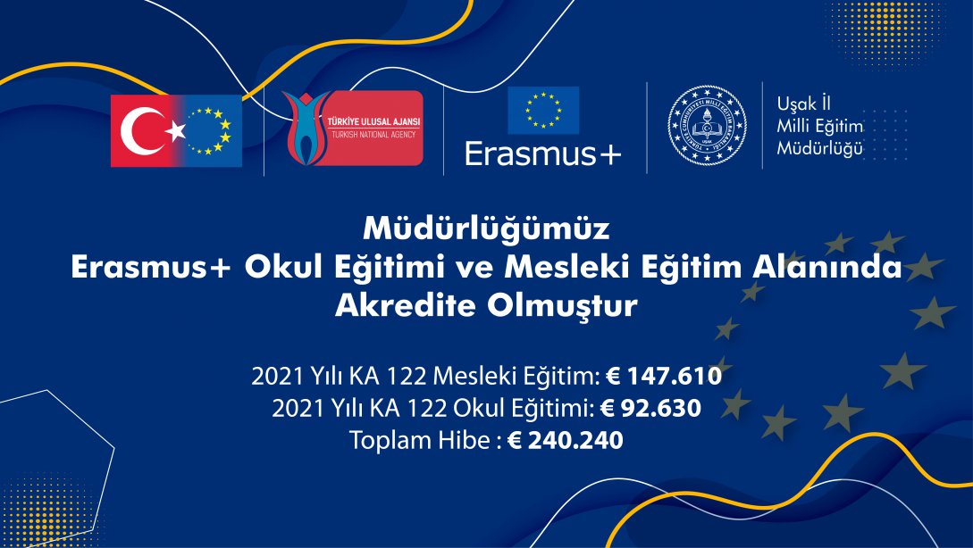 Erasmus+ Akreditasyon Bütçeleri Açıklandı